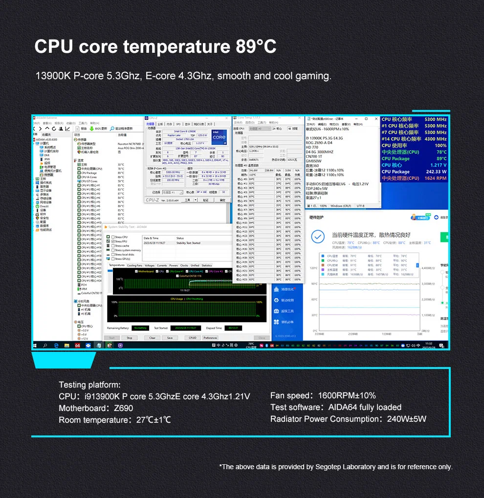 Segotep Cambrian U6 OEM/ODM Tower 6 Heat Pipe Two Set Fin Two Fans CPU Air Cooler AMD Intel High Power CPU Cooling Tdp 200W