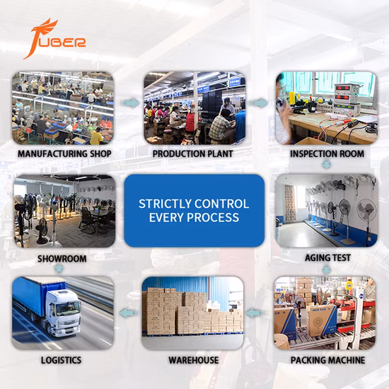 18 インチ電動換気扇ラウンドベースフロアファン調節可能な高スタンドファンリモコン付き